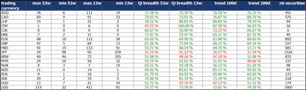 Market_breath_2