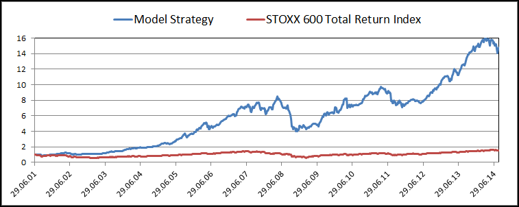 NVM_Strategy_BT_8