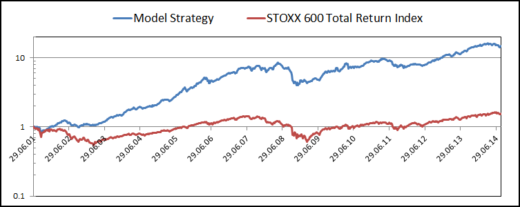 NVM_Strategy_BT_9