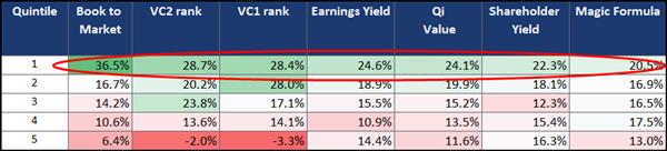 YTD_2016_2