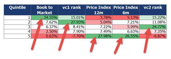 YTD_Q3_2