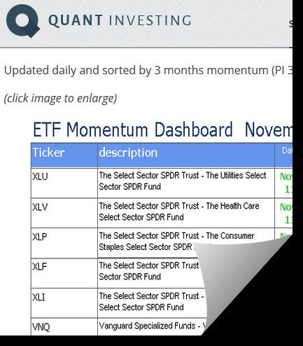 dashboard_2