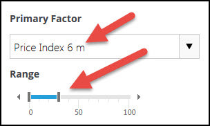 Select momentum - Price Index 6m as Primary stock screening Factor
