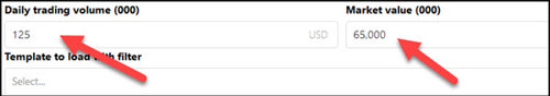 Select the minimum daily trading volume and the minimum market value