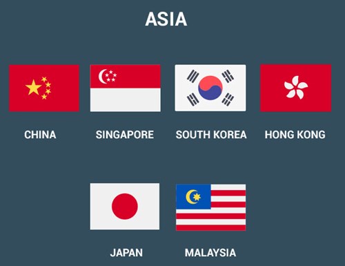 Asian countries included in the Quant Investing Stock screener