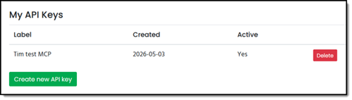 Quant Investing API key set up successfully