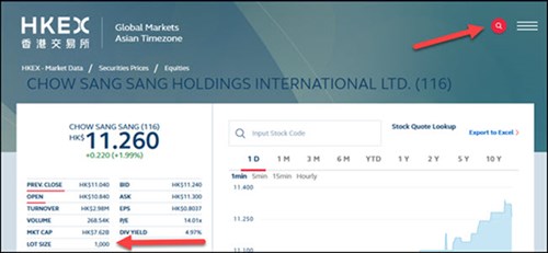 Company page on Hong Kong stock exchange