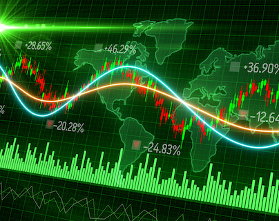 Timing Your Investments Right: Using the Golden Cross and Death Cross Indicators