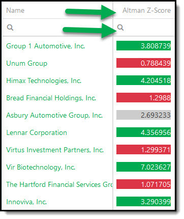 Select and screen the Altman Z-Score