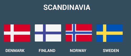 Scandinavian countries included in the quant investing stock screener
