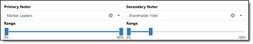 select market leaders