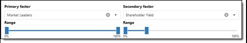 Select Market leaders and Shareholder yield
