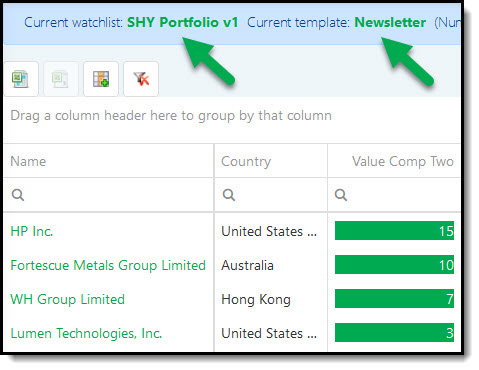 Watchlist with template loaded