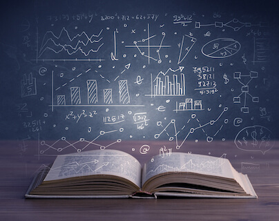 Five year average return on invested capital (ROIC) added to the screener